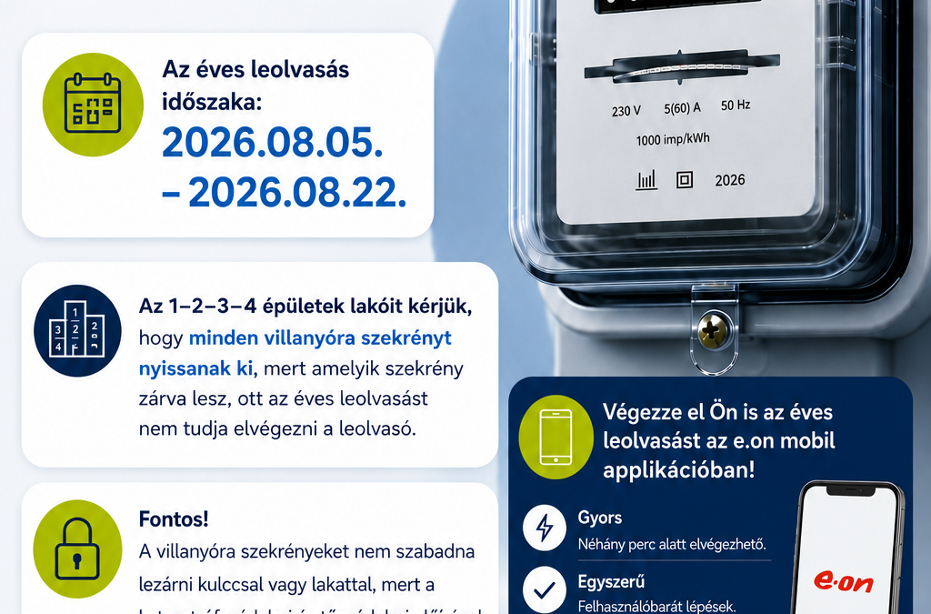 Éves villanyóra leolvasás – 2026. augusztus 5–22.